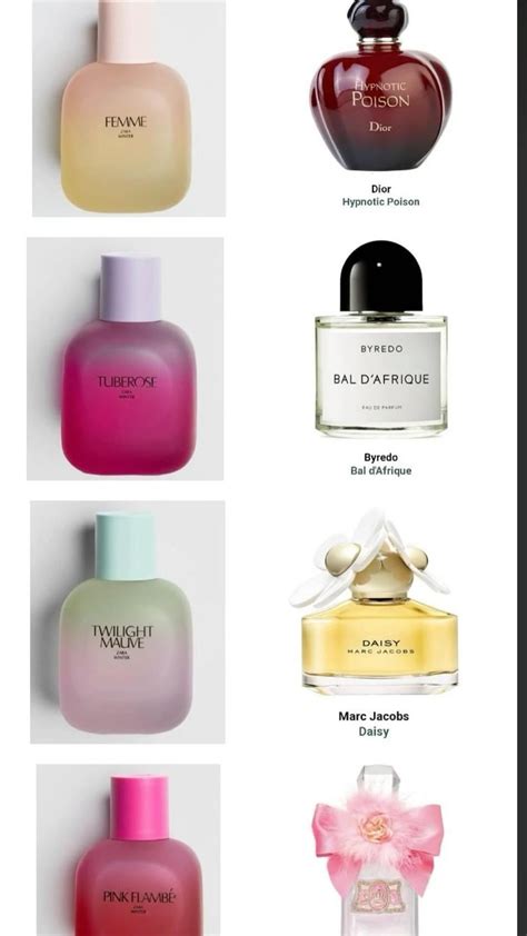 equivalenza perfume dupes